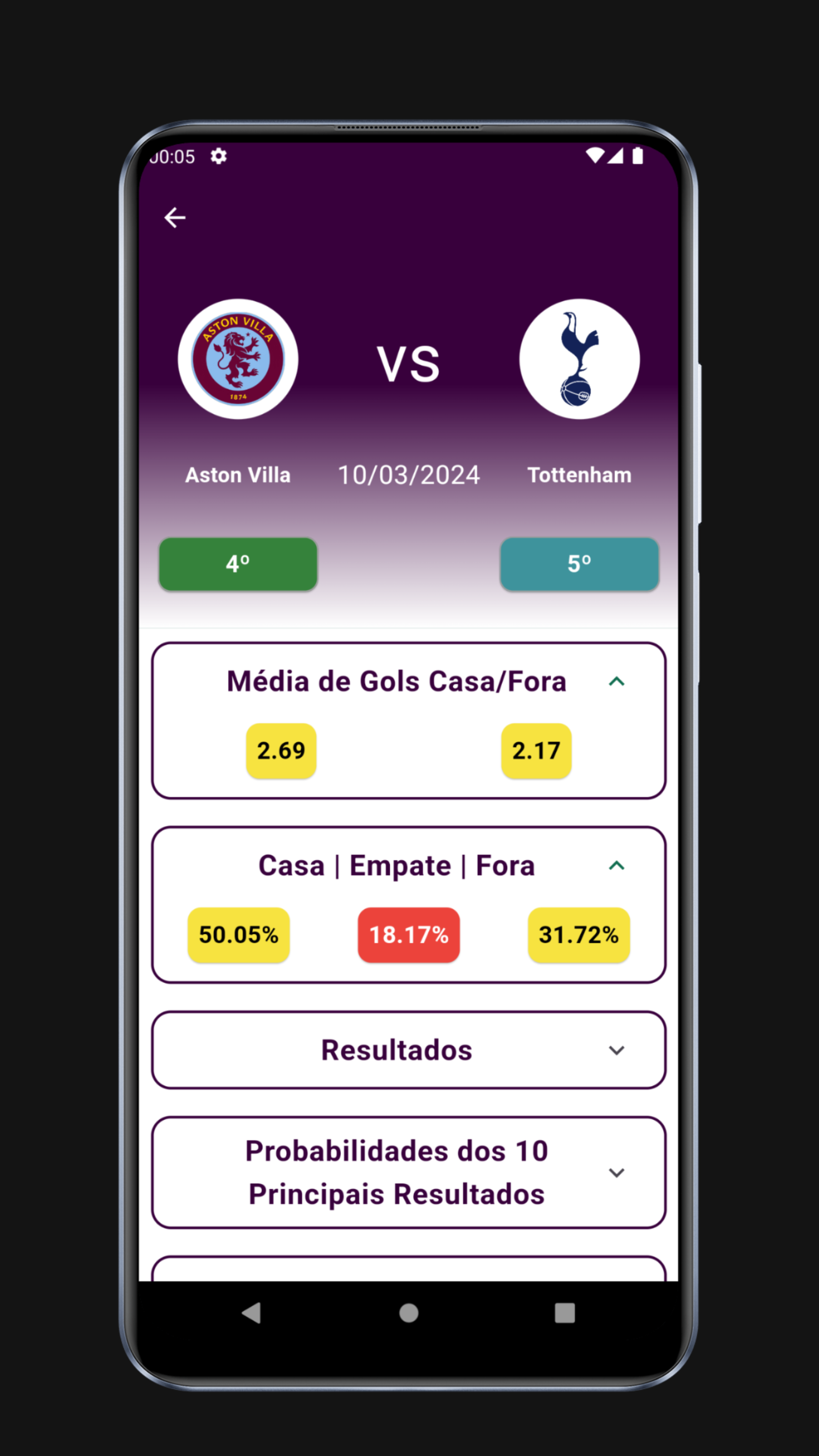 Estatísticas de Jogo